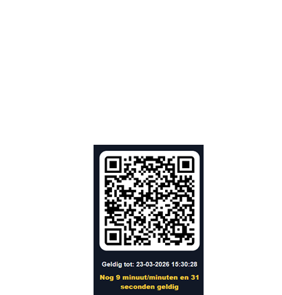 Personeelsuren overzicht