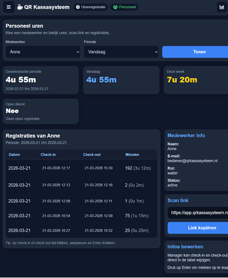 Urenregistratie dashboard